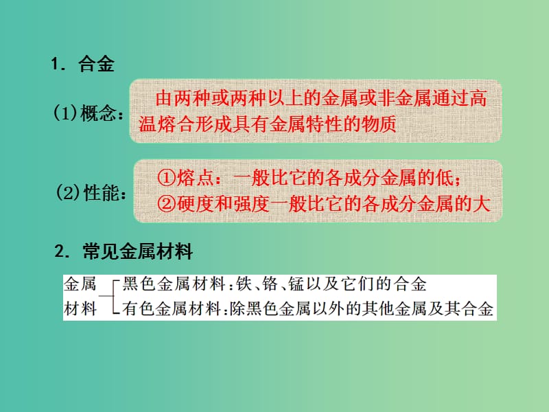 高考化学一轮复习 3.18考点强化 金属材料及金属矿物的冶炼课件 (2).ppt_第3页