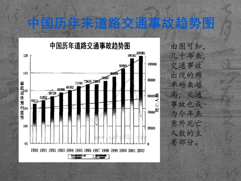 《交通案例分析》PPT课件.ppt_第2页