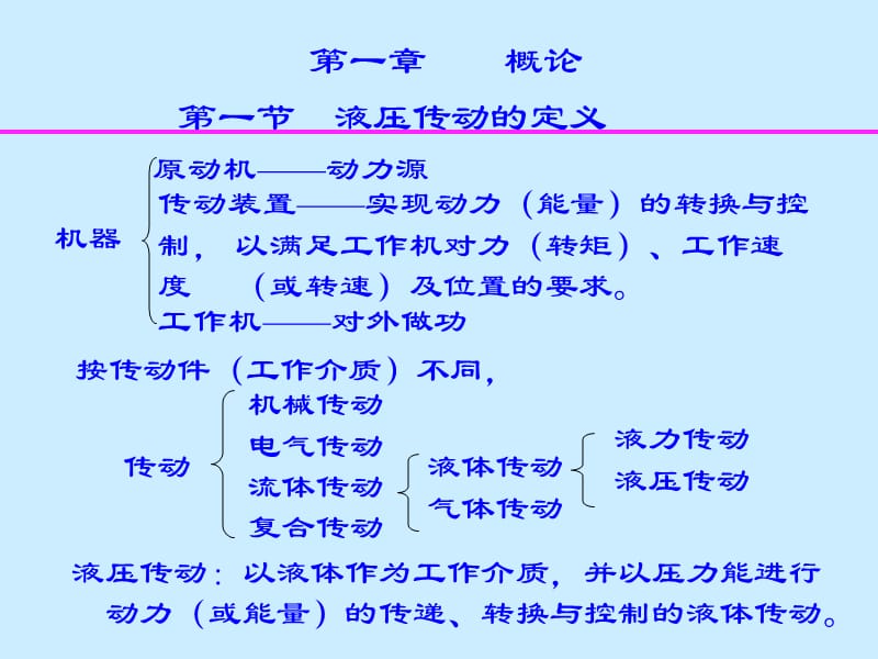 《液压图形解释》PPT课件.ppt_第3页