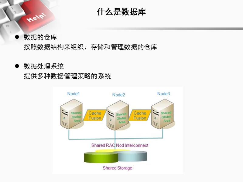 《Oracle数据库技术》PPT课件.ppt_第3页