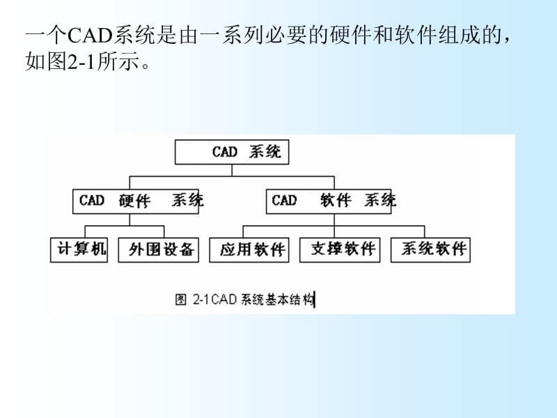 CAD系统的硬件及软件.ppt_第2页