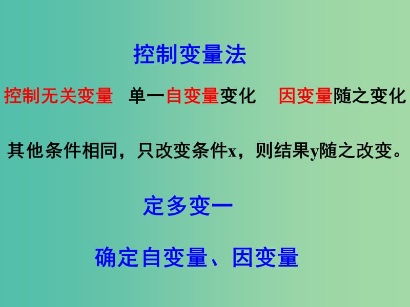 高考化学冲刺 运用控制变量法提升速率平衡图像题得分能力课件.ppt_第3页