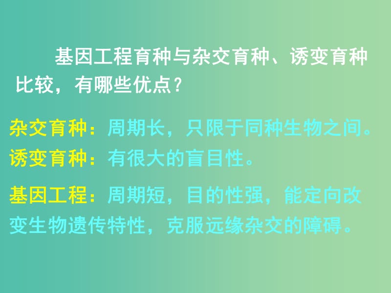 高中生物 专题一 课题3-4 基因工程的应用及蛋白质工程的崛起课件 新人教版选修3.ppt_第3页