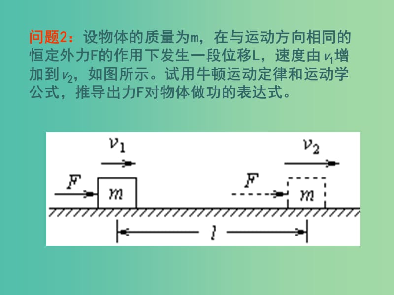 高中物理《7.7 动能和动能定理》课件 新人教版必修2.ppt_第3页