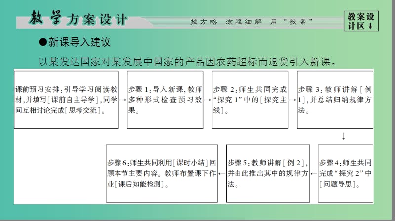 高中地理 第4单元 环境管理与全球行动 第2节 国际行动课件 鲁教版选修6.ppt_第3页