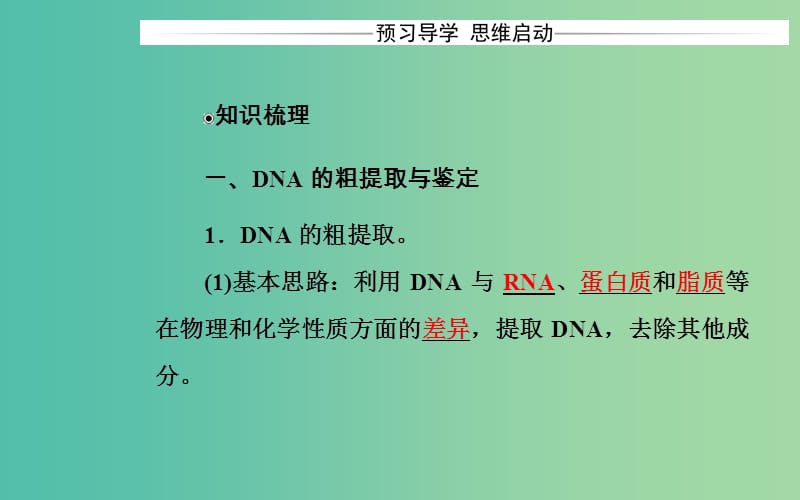 高中生物 专题5 DNA和蛋白质技术 课题1 DNA的粗提取与鉴定课件 新人教版选修1.ppt_第3页