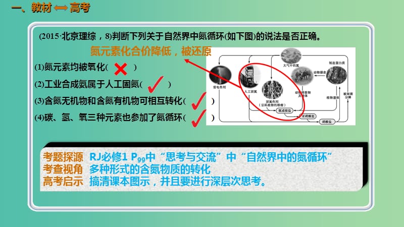 高考化学总复习第4章非金属及其化合物第4讲氮及其重要化合物4.4.1氮气及其氧化物考点课件新人教版.ppt_第2页