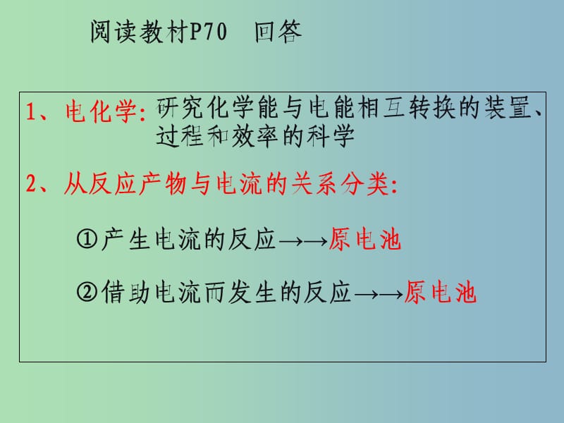 高中化学第四章电化学基础4.1原电池课件新人教版.ppt_第2页