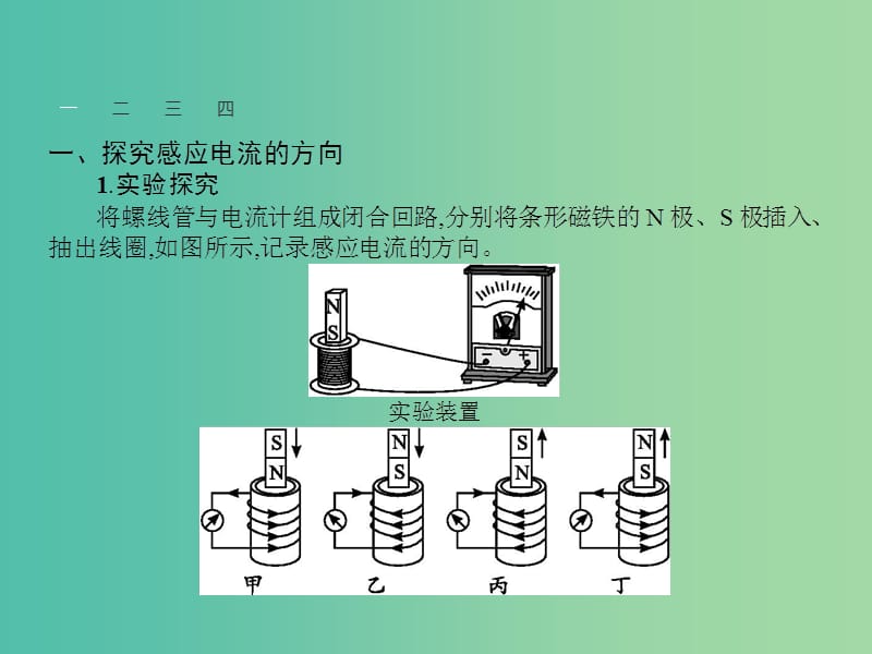 高中物理 1.2 探究感应电流的方向课件 沪科版选修3-2.ppt_第3页