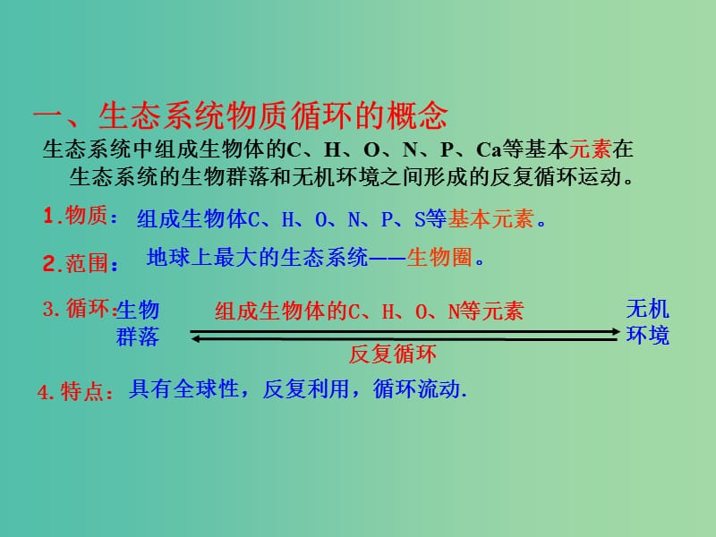 高中生物 专题5.3 生态系统的物质循环课件 新人教版必修3.ppt_第2页