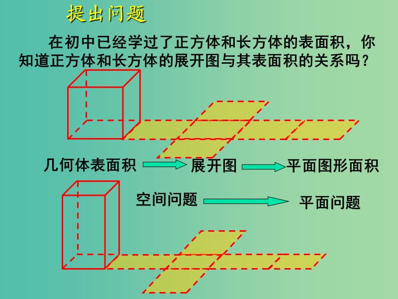 高中数学 1.3.1 柱体、锥体、台体的表面积和体积课件 新人教A版必修2.ppt_第2页