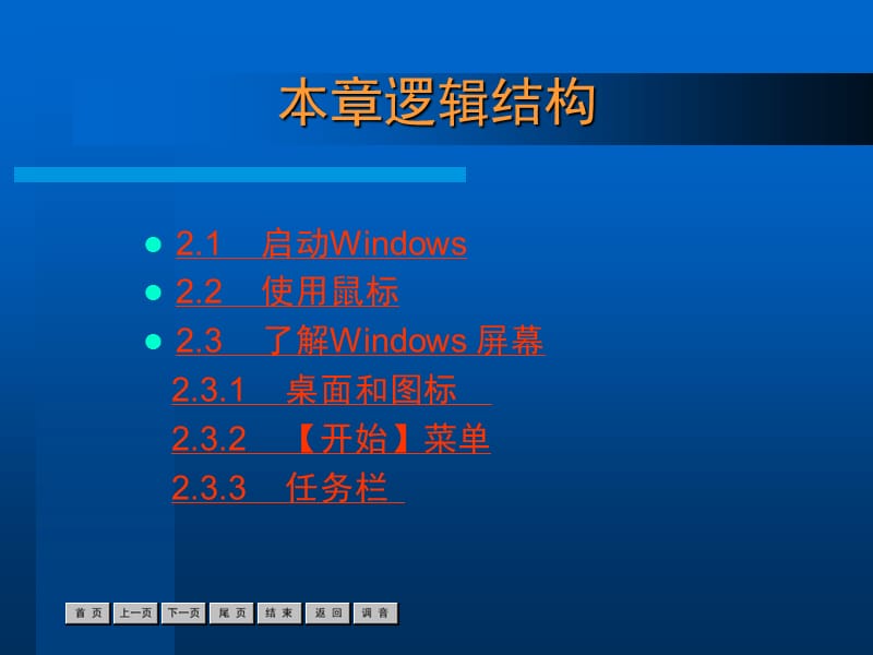 《Windows入门》PPT课件.ppt_第2页