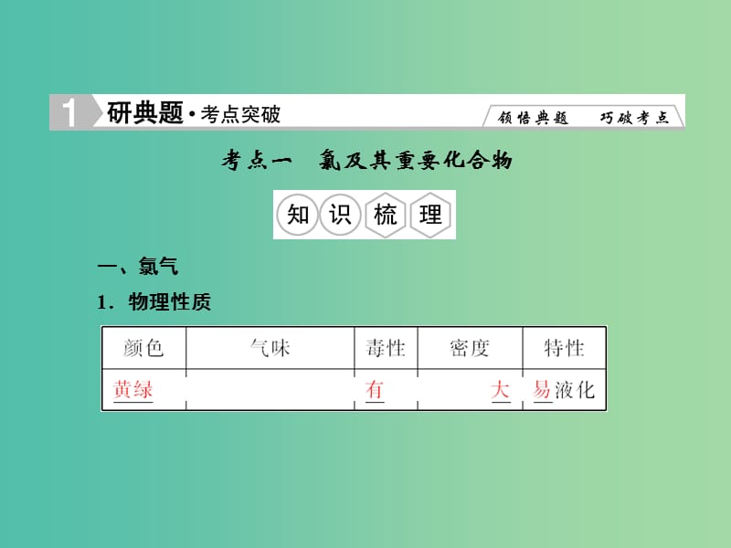 高考化学总复习 4.2富集在海水中的元素-氯课件.ppt_第2页