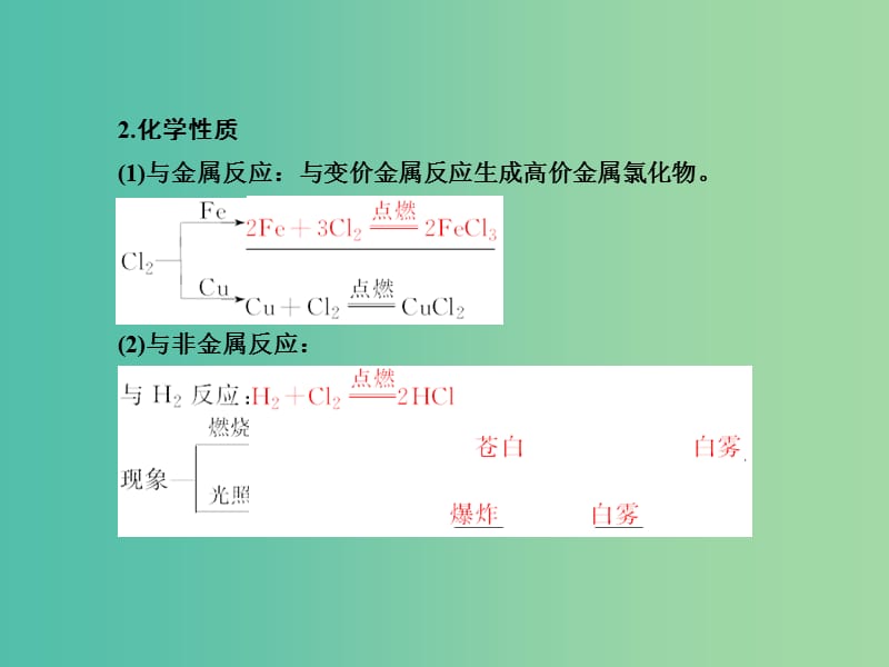 高考化学总复习 4.2富集在海水中的元素-氯课件.ppt_第3页