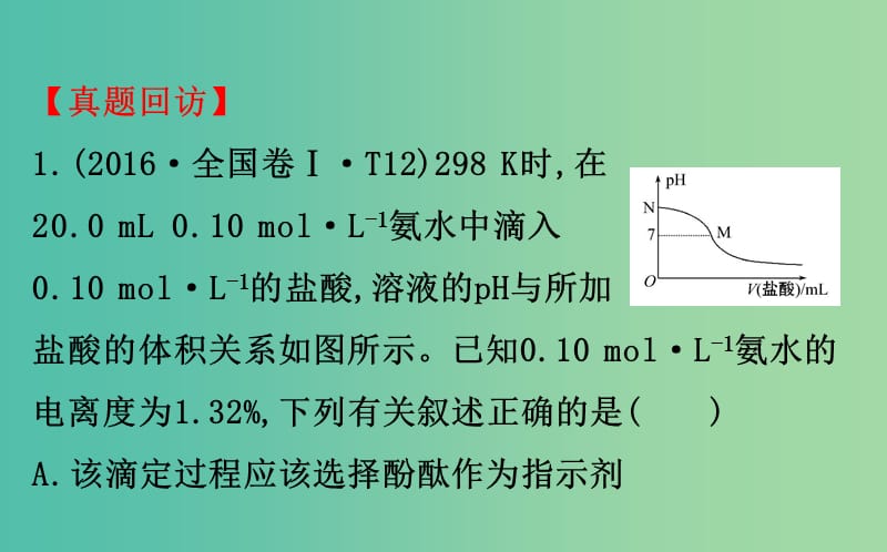 高考化学二轮复习 第一篇 专题通关攻略 专题二 基本理论 3 电解质溶液课件.ppt_第3页