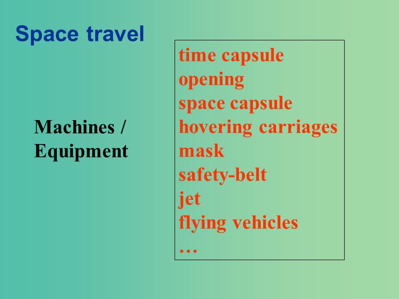 高中英语 Unit3 Life in the future Learning about language课件1 新人教版必修5.ppt_第3页