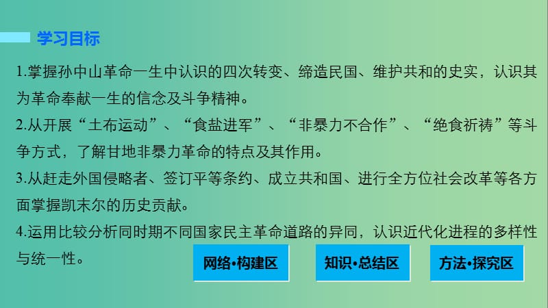 高中历史 专题四“亚洲觉醒” 的先驱 5 专题学习总结课件 人民版选修4.ppt_第2页