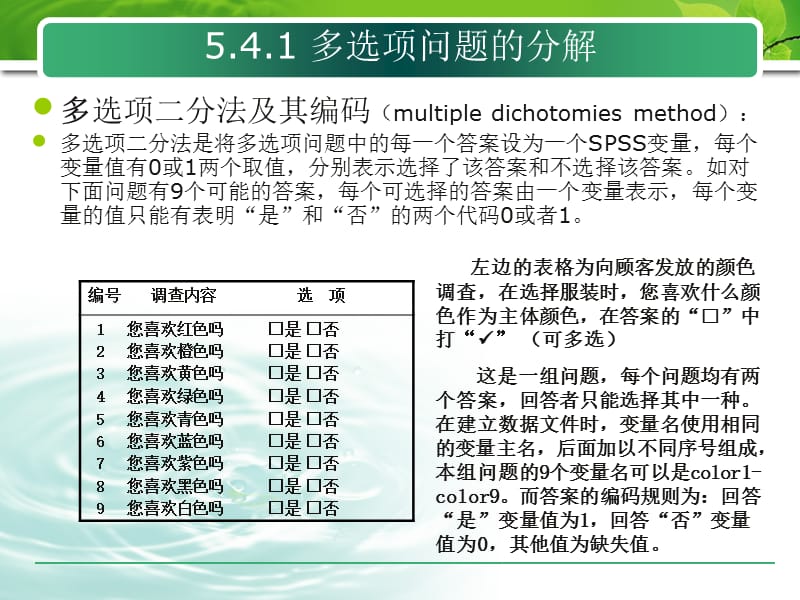 《SPSS基本统计分析》PPT课件.ppt_第3页