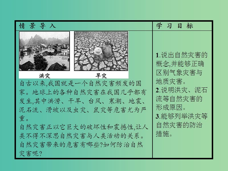 高中地理 第4单元 从人地关系看资源与环境 第二节 自然灾害与人类-以洪灾为例课件 鲁教版必修1..ppt_第2页