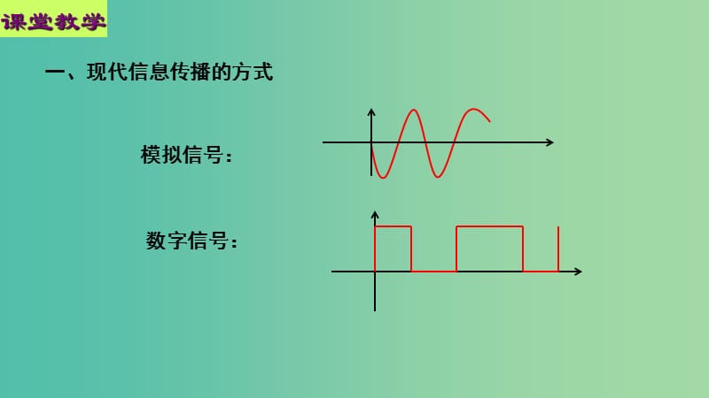 高中物理 第二章 恒定电流 第十一节 简单的逻辑电路课件2 新人教版选修3-1.ppt_第3页