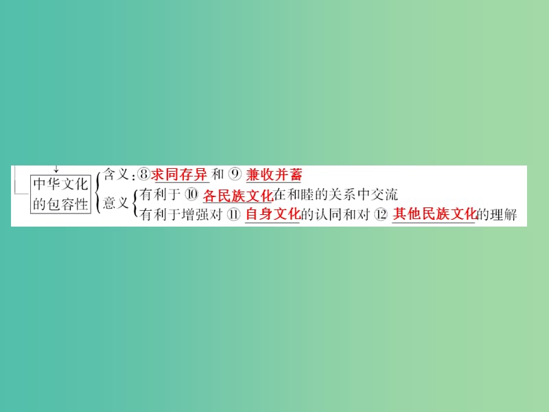 高考政治一轮复习 第十一单元 第六课 我们的中华文化课件.ppt_第3页