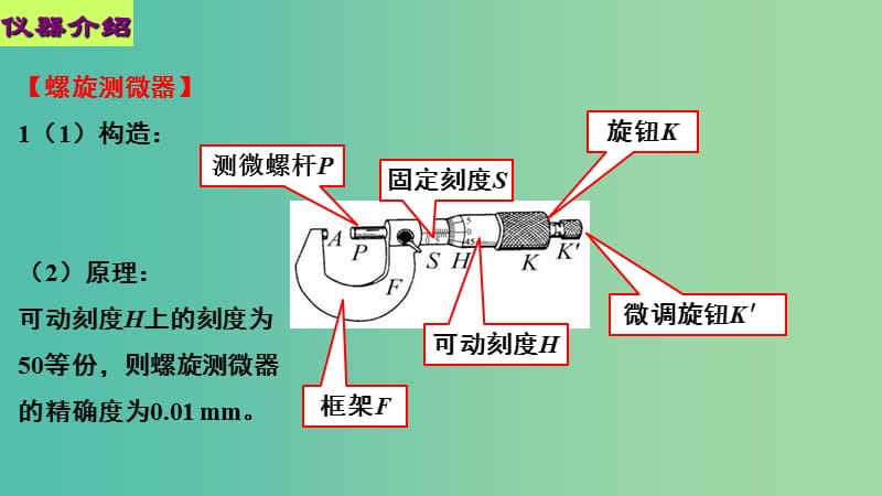 高中物理 第二章 恒定电流 实验 测定金属的电阻率课件1 新人教版选修3-1.ppt_第3页