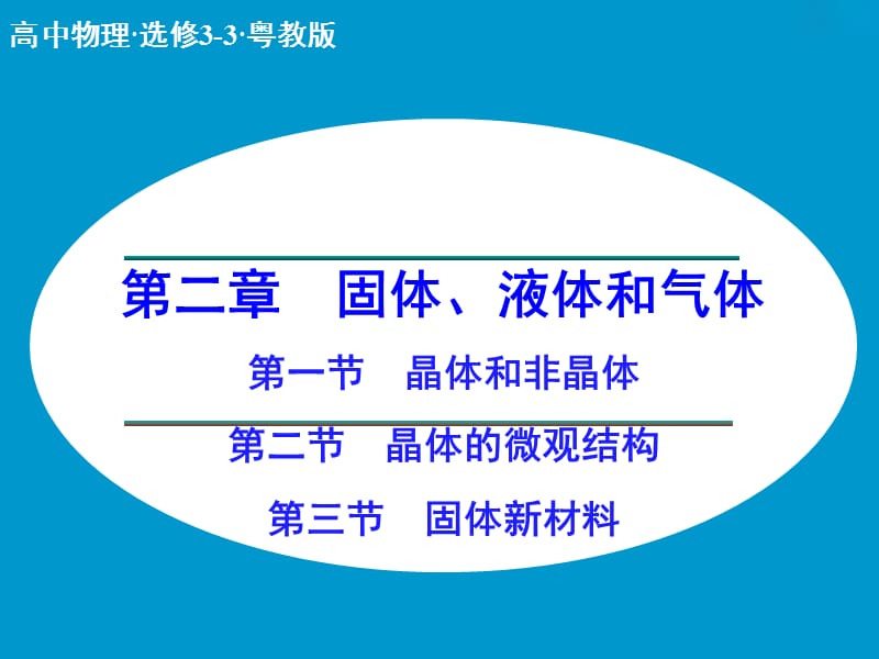 高中物理 2.1-2.3 晶体和非晶体 晶体的微观结构 固体新材料课件 粤教版选修3-3.ppt_第1页