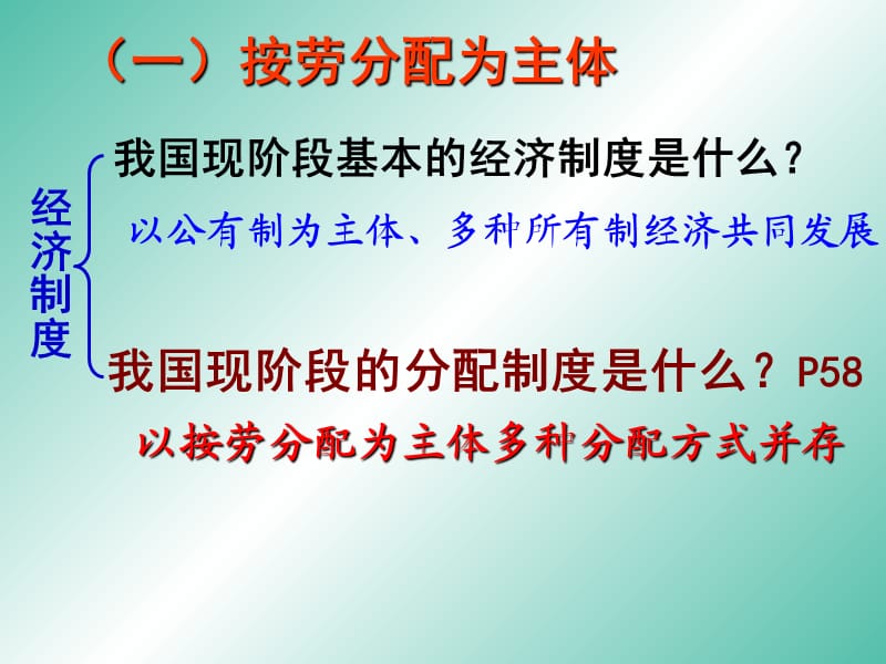 高中政治 3.7.1 按劳分配为主体 多种分配方式并存课件 新人教版必修1.ppt_第3页