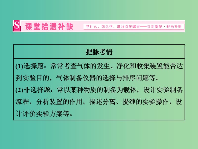 高考化学二轮复习 专题突破（十四）保护绿色家园从生产抓起-物质的制备（重点讲评课）课件.ppt_第3页