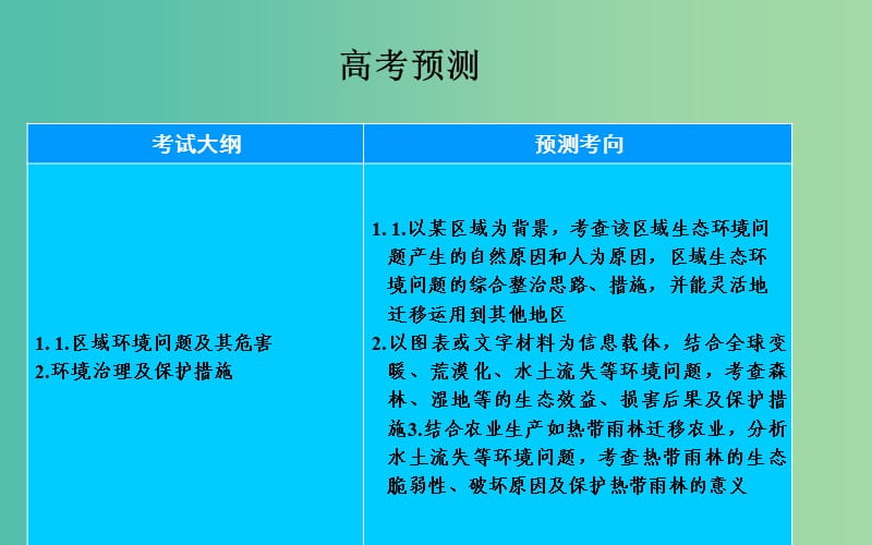 高考地理 第13章 区域生态环境建设 第1节 荒漠化的防治 以我国西北地区为例考点研析课件.ppt_第2页