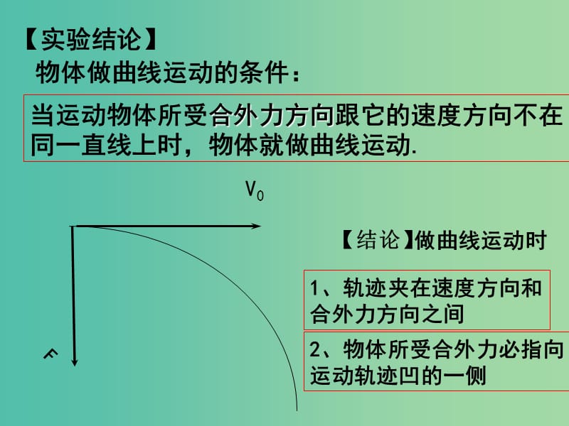 高中物理 5.3实验：研究平抛运动课件3 新人教版必修2.ppt_第3页