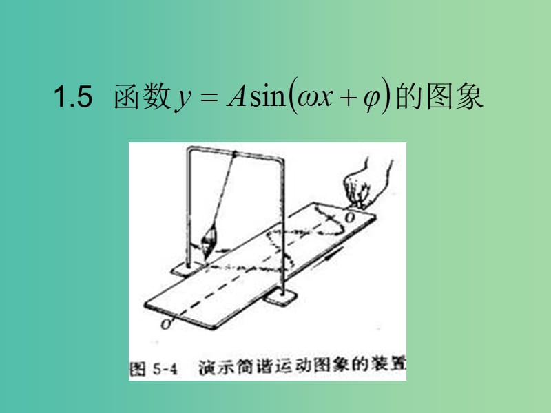 高中数学 1.5函数y=Asin（ωx+φ）的图象课件1 新人教A版必修4.ppt_第1页