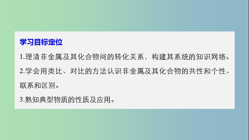 高中化学第四章非金属及其化合物章末重难点专题突破课件新人教版.ppt_第2页