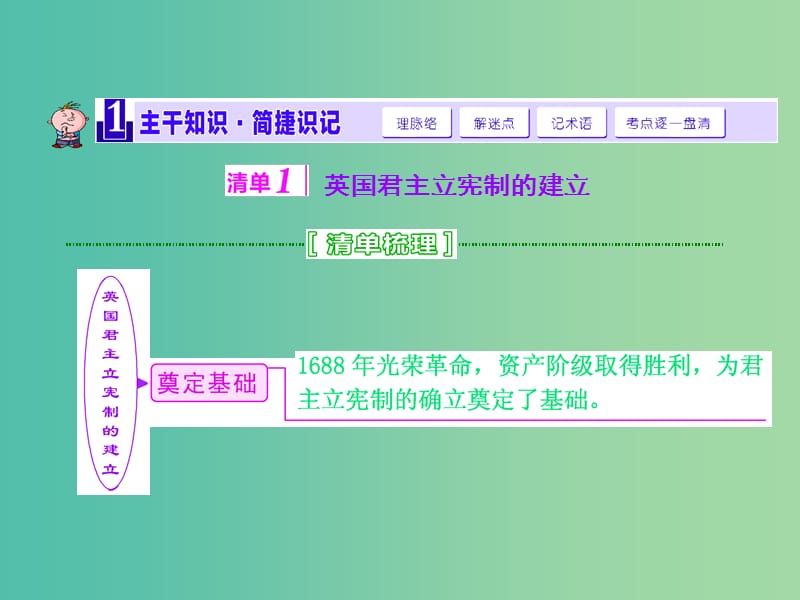 高考历史一轮总复习 第4讲 近代西方资本主义政治制度课件 新人教版.ppt_第2页