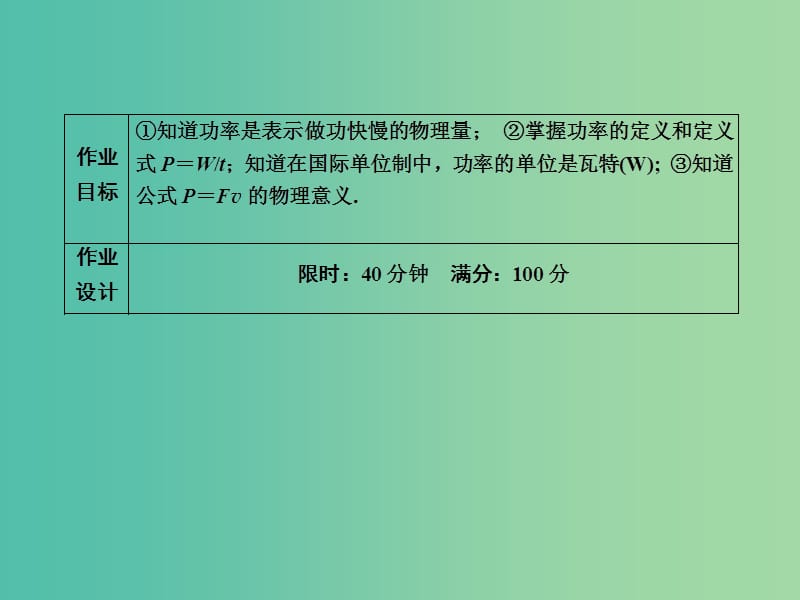 高中物理 第7章 机械能守恒定律《功率》课件 新人教版必修2.ppt_第3页