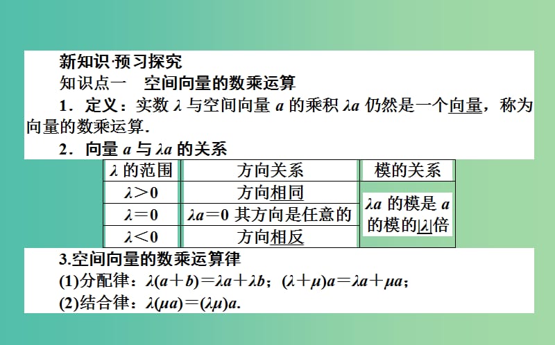 高中数学第三章空间向量与立体几何第17课时空间向量的数乘运算课件新人教B版.ppt_第2页