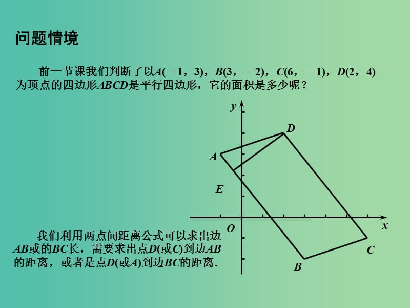 高中数学 2.1.6点到直线的距离课件 苏教版必修2.ppt_第2页