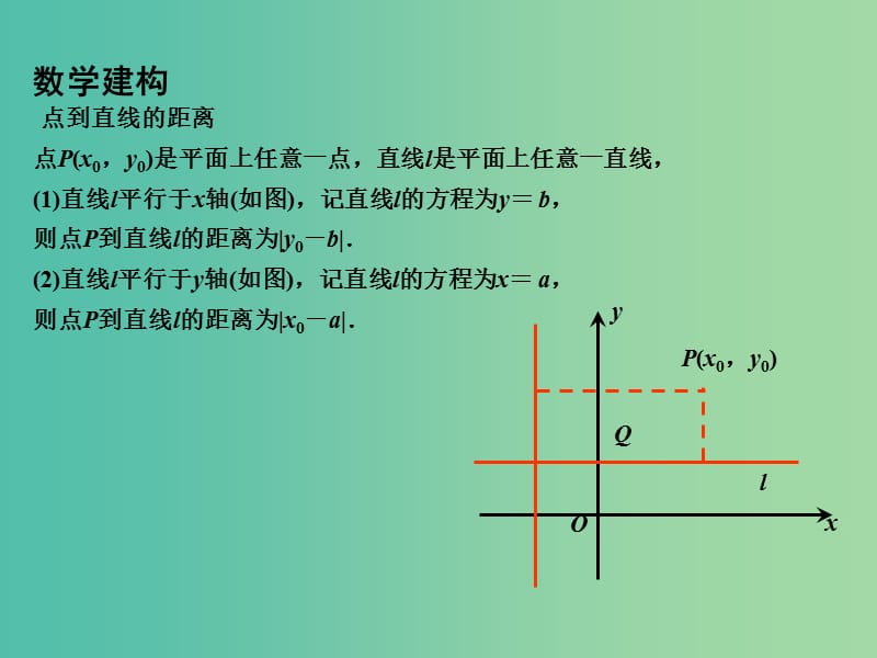 高中数学 2.1.6点到直线的距离课件 苏教版必修2.ppt_第3页