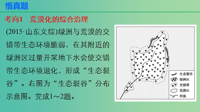 高考地理 考前三个月冲刺 专题11 区域可持续发展课件.ppt_第3页