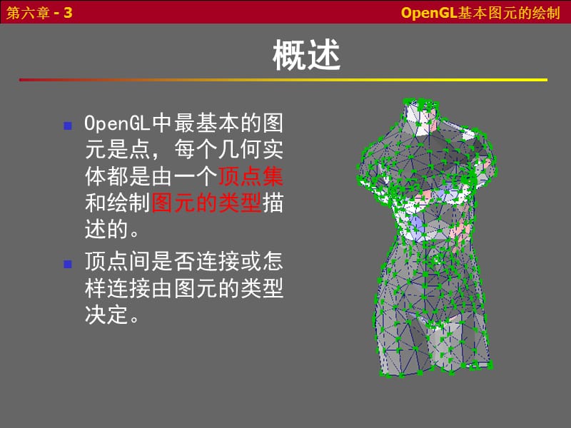 OpenGL基本图元的绘制.ppt_第3页