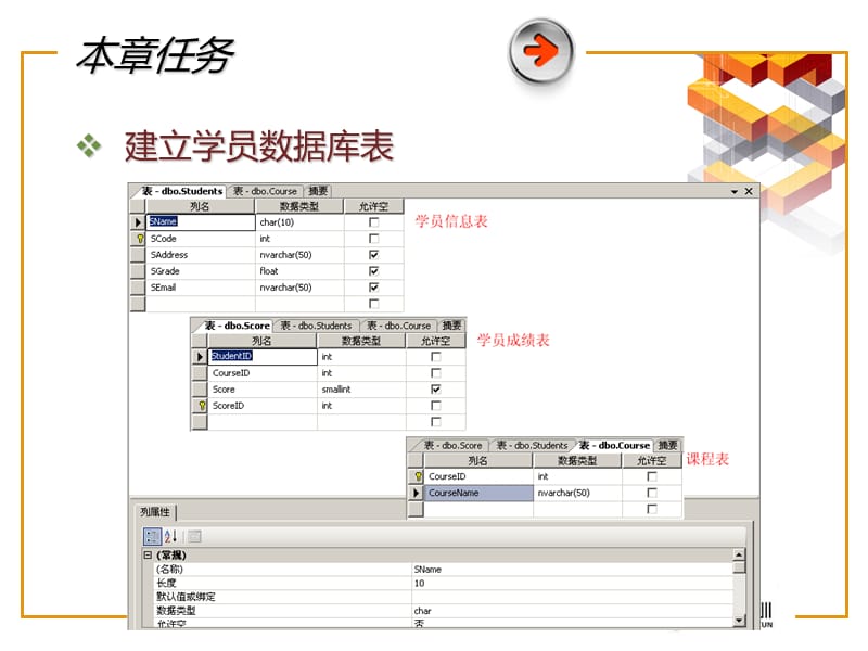 qlserver数据库表管理.ppt_第3页