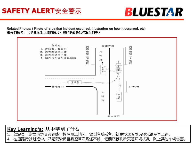 20110816企外交通事故汇报.ppt_第3页