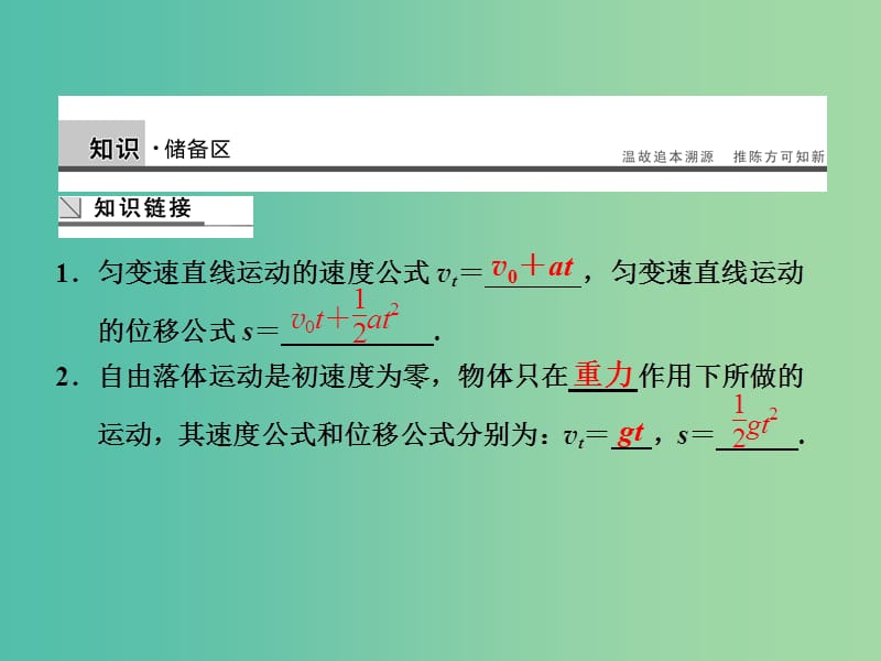 高中物理 1.3 竖直方向的抛体运动课件 粤教版必修2.ppt_第2页