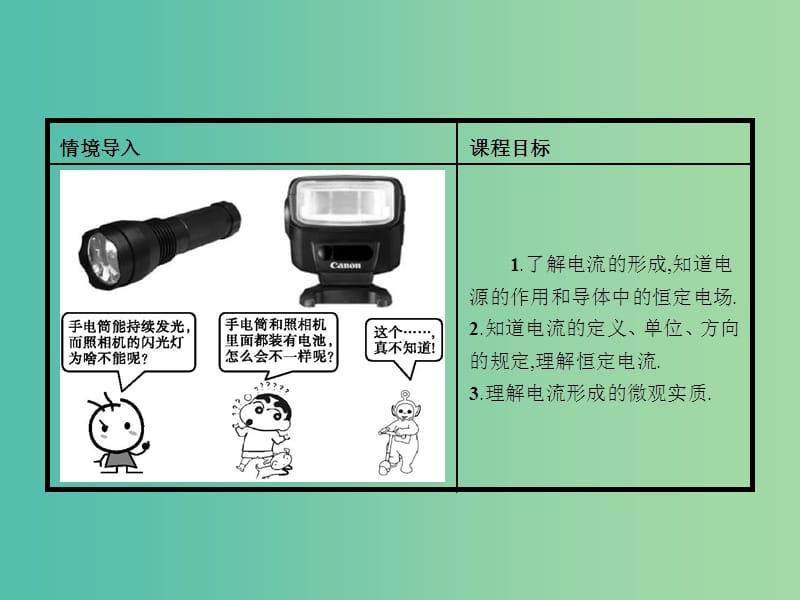 高中物理 第二章 第一节 电源和电流课件 新人教版选修3-1.ppt_第3页