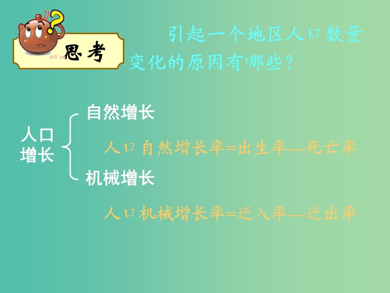 高中地理 第一章 第三节 人口迁移课件 湘教版必修2.ppt_第2页