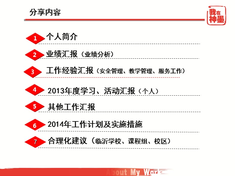 2013年教师述职PPT模版).ppt_第2页