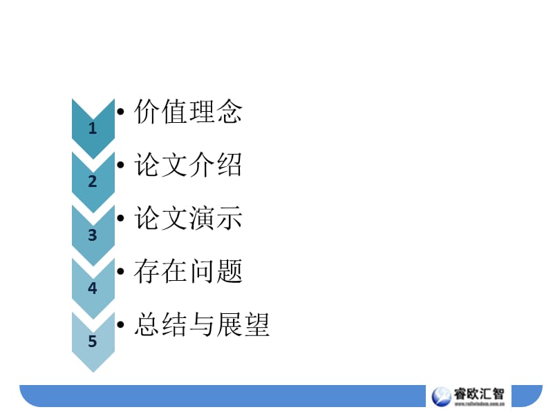 OA系统论文答辩PPT.ppt_第2页