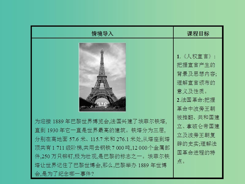 高中历史 2.6 法国大革命课件 岳麓版选修2.ppt_第2页