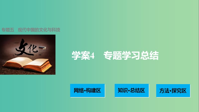 高中历史 专题五 现代中国的文化与科技 4 专题学习总结课件 人民版必修3.ppt_第1页