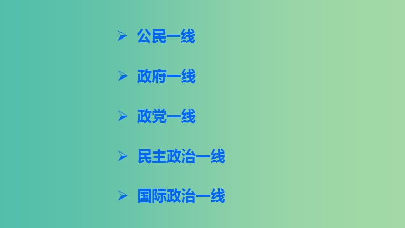 高考政治 考前三个月 第二部分 专题1 考前基础回扣二 政治生活课件.ppt_第3页